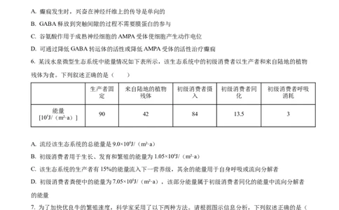 精品解析：湖南省衡阳市第一中学2025-2026学年高三下学期第一次月考生物试卷（原卷版）_2025年8月_250804湖南省衡阳市第一中学2026届高三上学期第一次月考