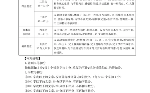金太阳25-338C安徽省六安市市区2025届高三下学期考前适应性考试语文答案_2025年3月_250329安徽省六安市市区2025届高三下学期考前适应性考试（金太阳25-338C）（全科）