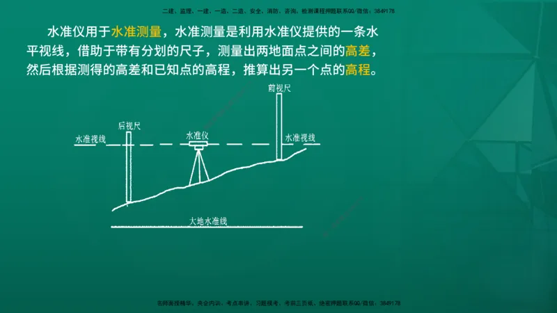 2026一建《水利实务》精讲第1章讲义在线版_2026年一级建造师_2026年一建水利_2026年一建水利SVIP_2026一建水利SVIP_02-基础精讲✿高端面授✿深度强化_01.第1章水利水电工程技术