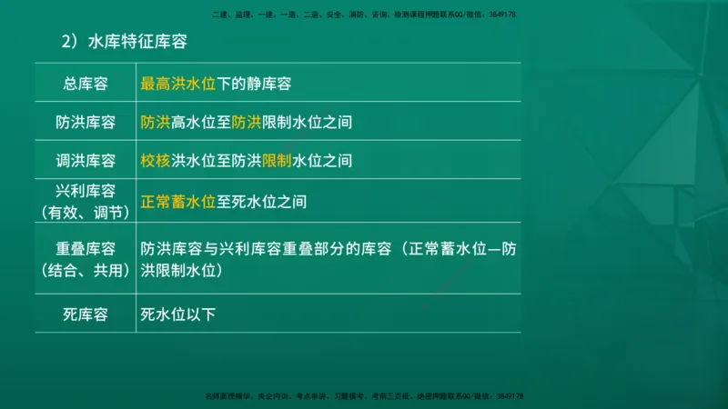 2026一建《水利实务》精讲第1章讲义在线版_2026年一级建造师_2026年一建水利_2026年一建水利SVIP_2026一建水利SVIP_02-基础精讲✿高端面授✿深度强化_01.第1章水利水电工程技术