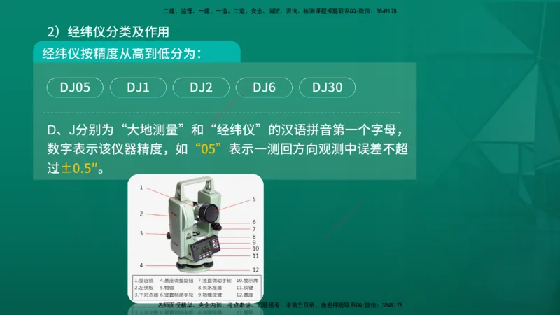 2026一建《水利实务》精讲第1章讲义在线版_2026年一级建造师_2026年一建水利_2026年一建水利SVIP_2026一建水利SVIP_02-基础精讲✿高端面授✿深度强化_01.第1章水利水电工程技术
