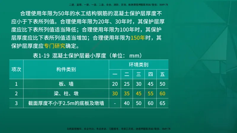 2026一建《水利实务》精讲第1章讲义在线版_2026年一级建造师_2026年一建水利_2026年一建水利SVIP_2026一建水利SVIP_02-基础精讲✿高端面授✿深度强化_01.第1章水利水电工程技术