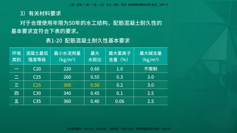 2026一建《水利实务》精讲第1章讲义在线版_2026年一级建造师_2026年一建水利_2026年一建水利SVIP_2026一建水利SVIP_02-基础精讲✿高端面授✿深度强化_01.第1章水利水电工程技术
