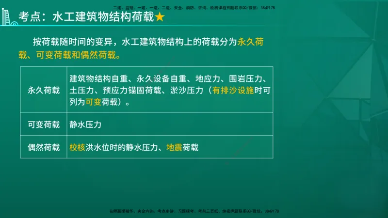 2026一建《水利实务》精讲第1章讲义在线版_2026年一级建造师_2026年一建水利_2026年一建水利SVIP_2026一建水利SVIP_02-基础精讲✿高端面授✿深度强化_01.第1章水利水电工程技术
