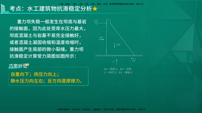 2026一建《水利实务》精讲第1章讲义在线版_2026年一级建造师_2026年一建水利_2026年一建水利SVIP_2026一建水利SVIP_02-基础精讲✿高端面授✿深度强化_01.第1章水利水电工程技术