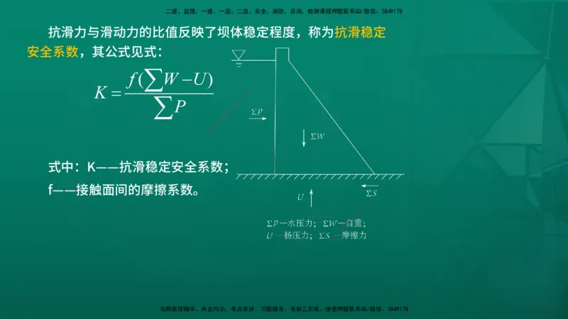 2026一建《水利实务》精讲第1章讲义在线版_2026年一级建造师_2026年一建水利_2026年一建水利SVIP_2026一建水利SVIP_02-基础精讲✿高端面授✿深度强化_01.第1章水利水电工程技术