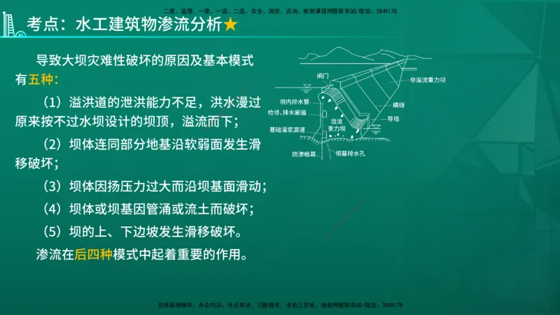 2026一建《水利实务》精讲第1章讲义在线版_2026年一级建造师_2026年一建水利_2026年一建水利SVIP_2026一建水利SVIP_02-基础精讲✿高端面授✿深度强化_01.第1章水利水电工程技术