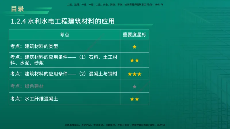 2026一建《水利实务》精讲第1章讲义在线版_2026年一级建造师_2026年一建水利_2026年一建水利SVIP_2026一建水利SVIP_02-基础精讲✿高端面授✿深度强化_01.第1章水利水电工程技术