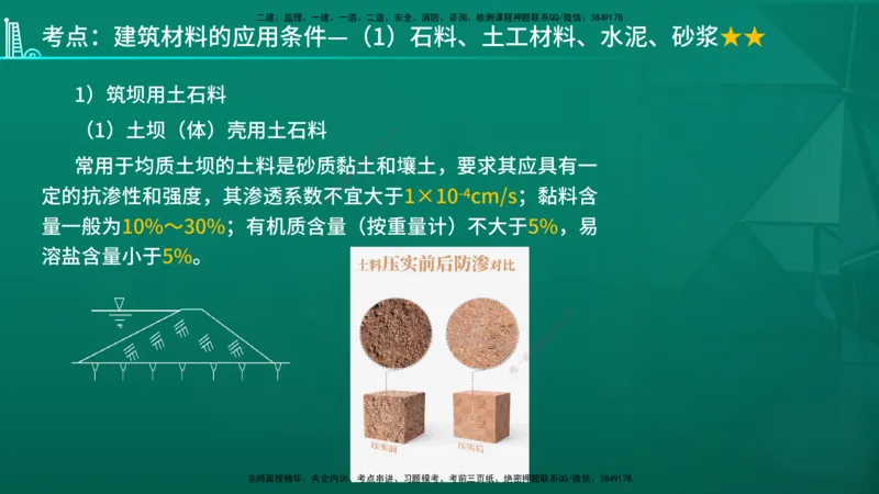 2026一建《水利实务》精讲第1章讲义在线版_2026年一级建造师_2026年一建水利_2026年一建水利SVIP_2026一建水利SVIP_02-基础精讲✿高端面授✿深度强化_01.第1章水利水电工程技术