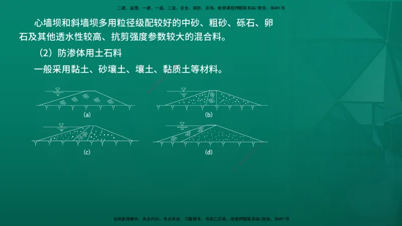 2026一建《水利实务》精讲第1章讲义在线版_2026年一级建造师_2026年一建水利_2026年一建水利SVIP_2026一建水利SVIP_02-基础精讲✿高端面授✿深度强化_01.第1章水利水电工程技术