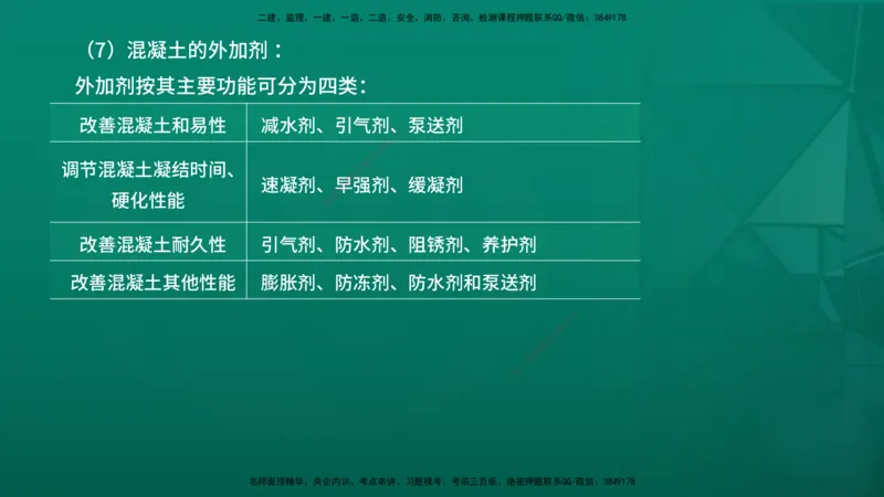2026一建《水利实务》精讲第1章讲义在线版_2026年一级建造师_2026年一建水利_2026年一建水利SVIP_2026一建水利SVIP_02-基础精讲✿高端面授✿深度强化_01.第1章水利水电工程技术