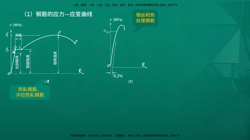 2026一建《水利实务》精讲第1章讲义在线版_2026年一级建造师_2026年一建水利_2026年一建水利SVIP_2026一建水利SVIP_02-基础精讲✿高端面授✿深度强化_01.第1章水利水电工程技术