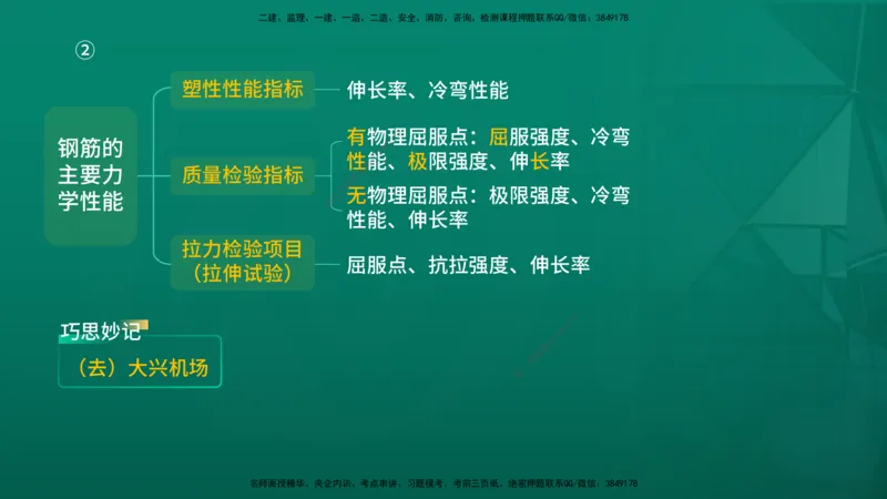 2026一建《水利实务》精讲第1章讲义在线版_2026年一级建造师_2026年一建水利_2026年一建水利SVIP_2026一建水利SVIP_02-基础精讲✿高端面授✿深度强化_01.第1章水利水电工程技术