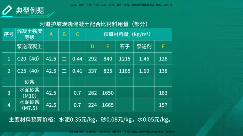 2026一建《水利实务》精讲第1章讲义在线版_2026年一级建造师_2026年一建水利_2026年一建水利SVIP_2026一建水利SVIP_02-基础精讲✿高端面授✿深度强化_01.第1章水利水电工程技术