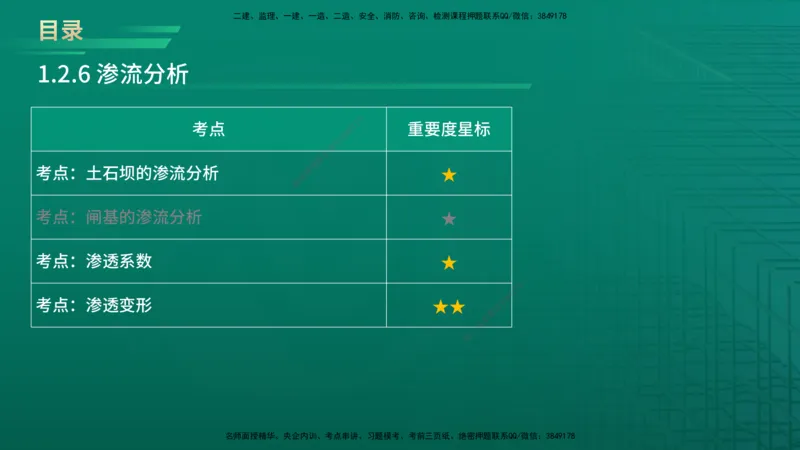 2026一建《水利实务》精讲第1章讲义在线版_2026年一级建造师_2026年一建水利_2026年一建水利SVIP_2026一建水利SVIP_02-基础精讲✿高端面授✿深度强化_01.第1章水利水电工程技术