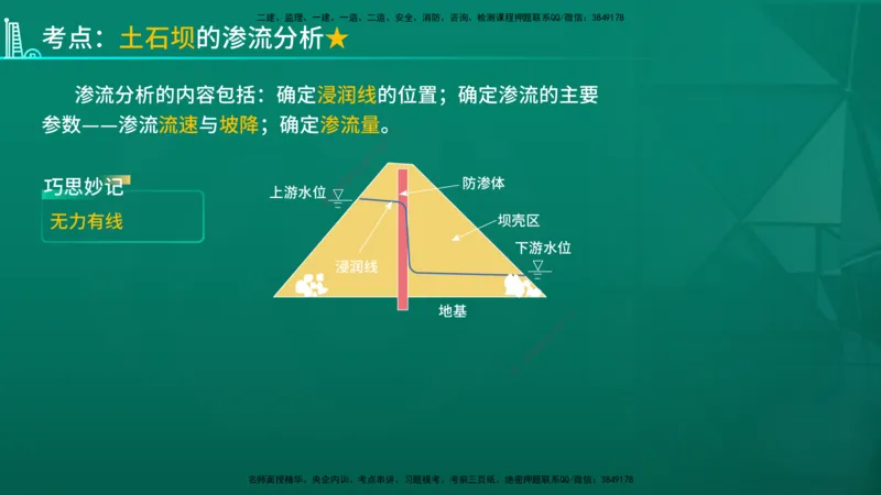 2026一建《水利实务》精讲第1章讲义在线版_2026年一级建造师_2026年一建水利_2026年一建水利SVIP_2026一建水利SVIP_02-基础精讲✿高端面授✿深度强化_01.第1章水利水电工程技术