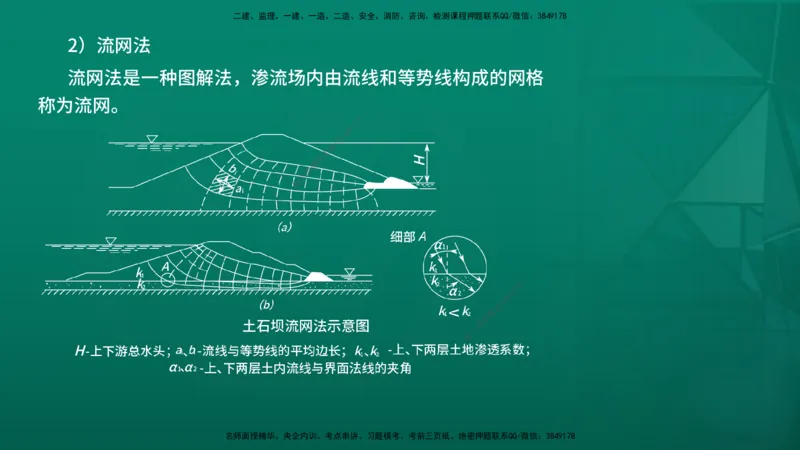 2026一建《水利实务》精讲第1章讲义在线版_2026年一级建造师_2026年一建水利_2026年一建水利SVIP_2026一建水利SVIP_02-基础精讲✿高端面授✿深度强化_01.第1章水利水电工程技术