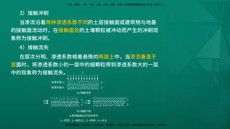 2026一建《水利实务》精讲第1章讲义在线版_2026年一级建造师_2026年一建水利_2026年一建水利SVIP_2026一建水利SVIP_02-基础精讲✿高端面授✿深度强化_01.第1章水利水电工程技术