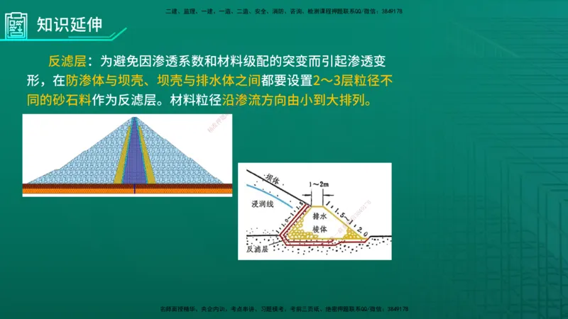 2026一建《水利实务》精讲第1章讲义在线版_2026年一级建造师_2026年一建水利_2026年一建水利SVIP_2026一建水利SVIP_02-基础精讲✿高端面授✿深度强化_01.第1章水利水电工程技术