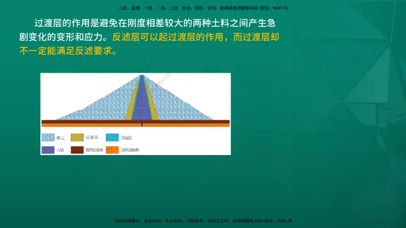2026一建《水利实务》精讲第1章讲义在线版_2026年一级建造师_2026年一建水利_2026年一建水利SVIP_2026一建水利SVIP_02-基础精讲✿高端面授✿深度强化_01.第1章水利水电工程技术