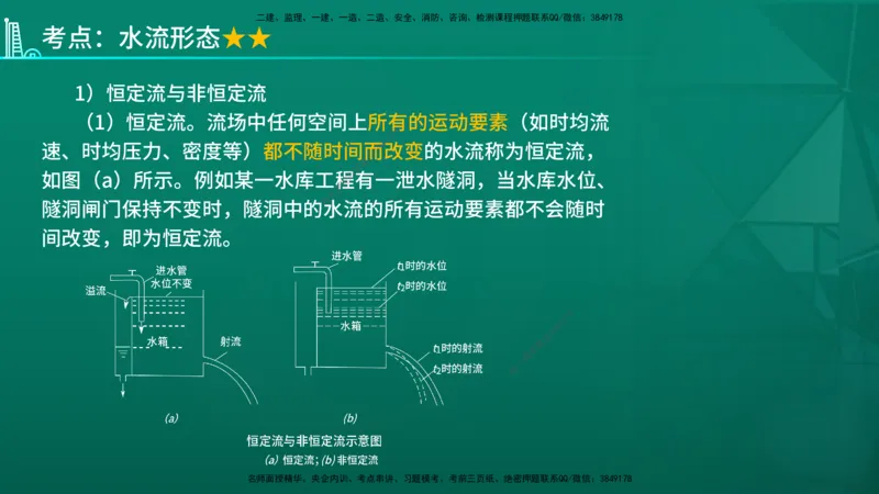 2026一建《水利实务》精讲第1章讲义在线版_2026年一级建造师_2026年一建水利_2026年一建水利SVIP_2026一建水利SVIP_02-基础精讲✿高端面授✿深度强化_01.第1章水利水电工程技术