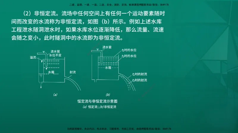 2026一建《水利实务》精讲第1章讲义在线版_2026年一级建造师_2026年一建水利_2026年一建水利SVIP_2026一建水利SVIP_02-基础精讲✿高端面授✿深度强化_01.第1章水利水电工程技术