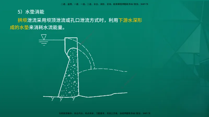 2026一建《水利实务》精讲第1章讲义在线版_2026年一级建造师_2026年一建水利_2026年一建水利SVIP_2026一建水利SVIP_02-基础精讲✿高端面授✿深度强化_01.第1章水利水电工程技术