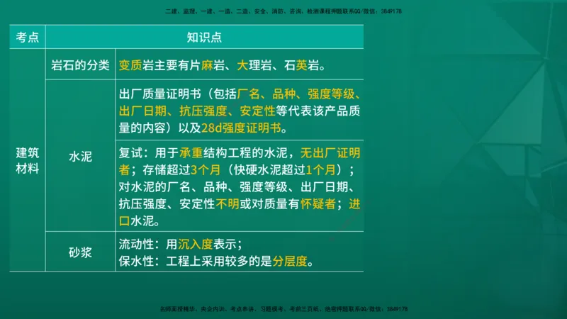 2026一建《水利实务》精讲第1章讲义在线版_2026年一级建造师_2026年一建水利_2026年一建水利SVIP_2026一建水利SVIP_02-基础精讲✿高端面授✿深度强化_01.第1章水利水电工程技术