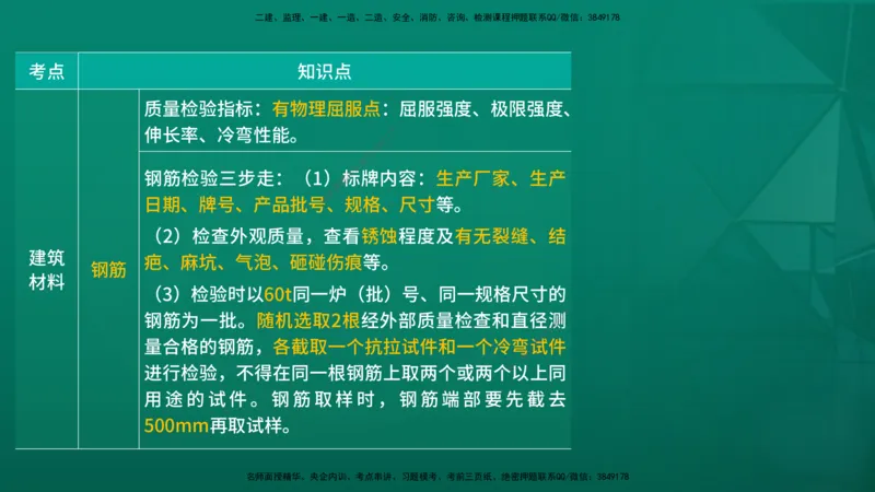 2026一建《水利实务》精讲第1章讲义在线版_2026年一级建造师_2026年一建水利_2026年一建水利SVIP_2026一建水利SVIP_02-基础精讲✿高端面授✿深度强化_01.第1章水利水电工程技术