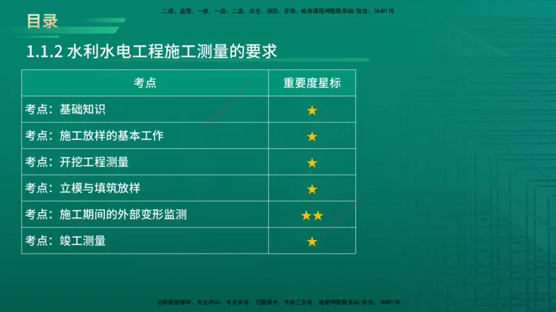 2026一建《水利实务》精讲第1章讲义在线版_2026年一级建造师_2026年一建水利_2026年一建水利SVIP_2026一建水利SVIP_02-基础精讲✿高端面授✿深度强化_01.第1章水利水电工程技术