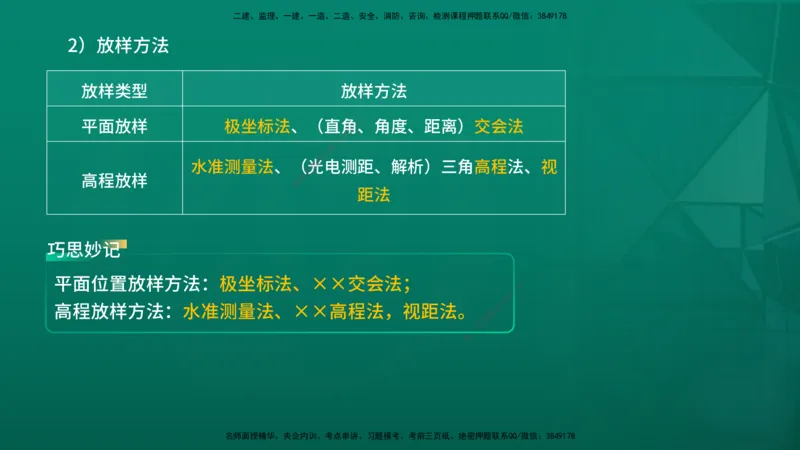 2026一建《水利实务》精讲第1章讲义在线版_2026年一级建造师_2026年一建水利_2026年一建水利SVIP_2026一建水利SVIP_02-基础精讲✿高端面授✿深度强化_01.第1章水利水电工程技术