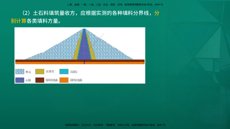 2026一建《水利实务》精讲第1章讲义在线版_2026年一级建造师_2026年一建水利_2026年一建水利SVIP_2026一建水利SVIP_02-基础精讲✿高端面授✿深度强化_01.第1章水利水电工程技术