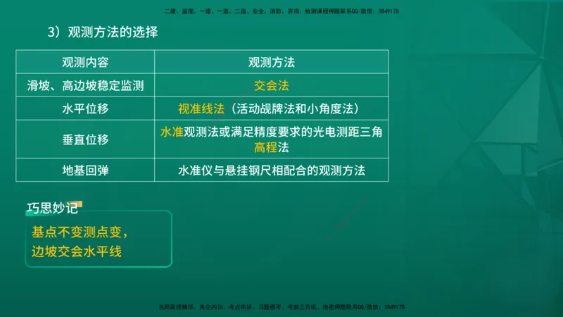 2026一建《水利实务》精讲第1章讲义在线版_2026年一级建造师_2026年一建水利_2026年一建水利SVIP_2026一建水利SVIP_02-基础精讲✿高端面授✿深度强化_01.第1章水利水电工程技术