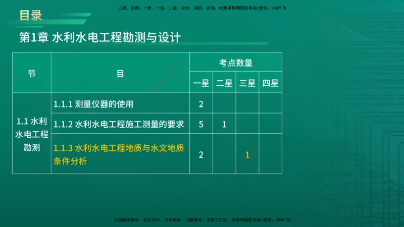 2026一建《水利实务》精讲第1章讲义在线版_2026年一级建造师_2026年一建水利_2026年一建水利SVIP_2026一建水利SVIP_02-基础精讲✿高端面授✿深度强化_01.第1章水利水电工程技术
