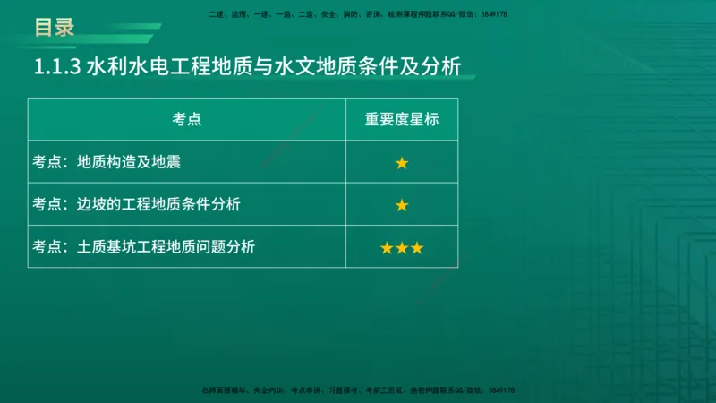 2026一建《水利实务》精讲第1章讲义在线版_2026年一级建造师_2026年一建水利_2026年一建水利SVIP_2026一建水利SVIP_02-基础精讲✿高端面授✿深度强化_01.第1章水利水电工程技术