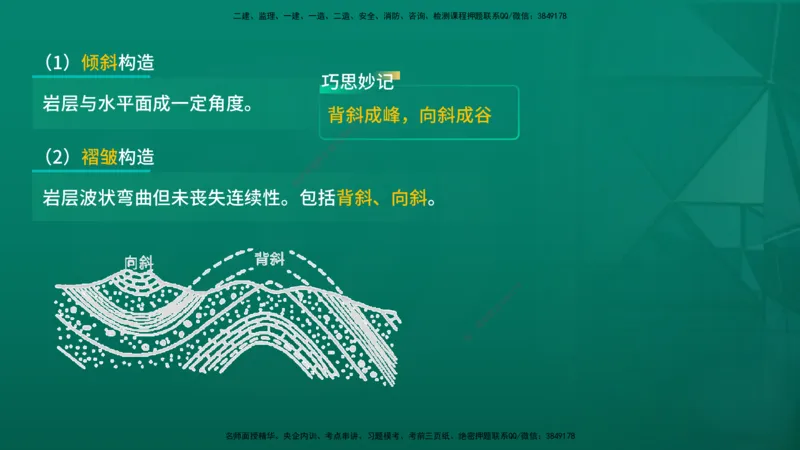 2026一建《水利实务》精讲第1章讲义在线版_2026年一级建造师_2026年一建水利_2026年一建水利SVIP_2026一建水利SVIP_02-基础精讲✿高端面授✿深度强化_01.第1章水利水电工程技术