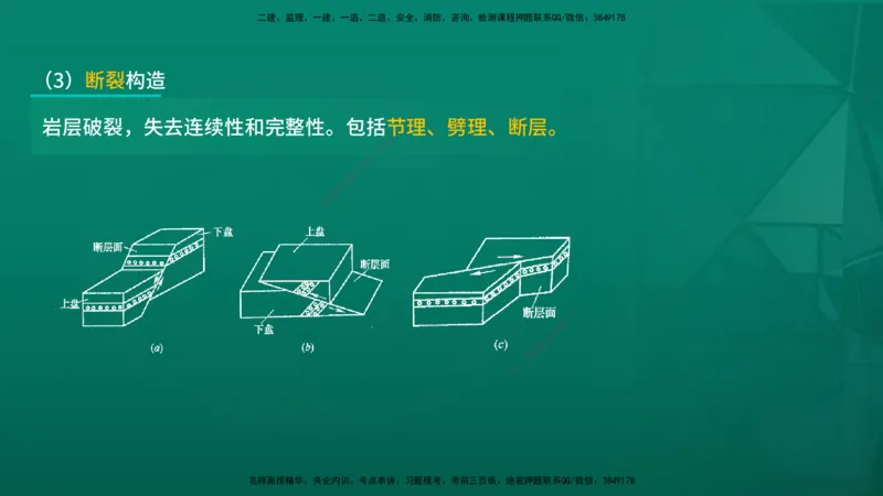 2026一建《水利实务》精讲第1章讲义在线版_2026年一级建造师_2026年一建水利_2026年一建水利SVIP_2026一建水利SVIP_02-基础精讲✿高端面授✿深度强化_01.第1章水利水电工程技术