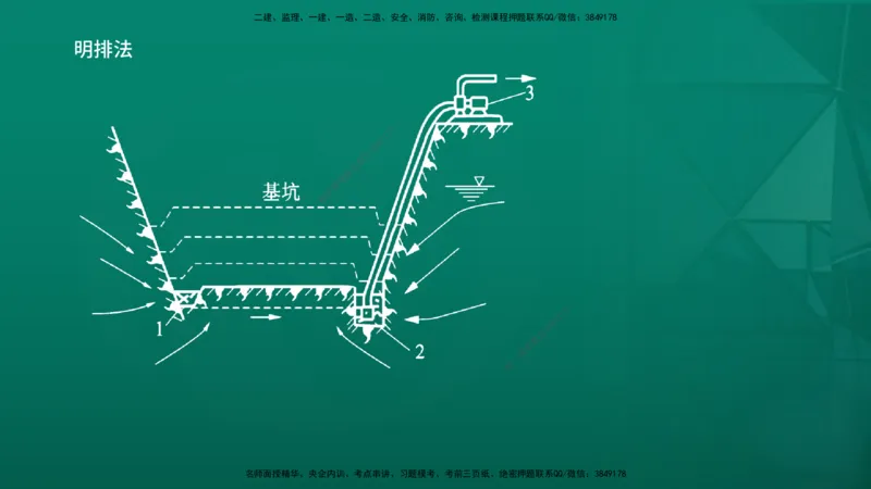2026一建《水利实务》精讲第1章讲义在线版_2026年一级建造师_2026年一建水利_2026年一建水利SVIP_2026一建水利SVIP_02-基础精讲✿高端面授✿深度强化_01.第1章水利水电工程技术