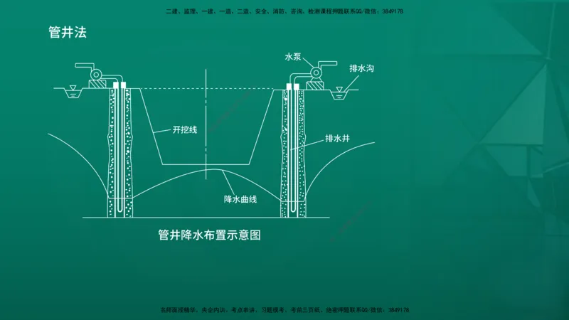 2026一建《水利实务》精讲第1章讲义在线版_2026年一级建造师_2026年一建水利_2026年一建水利SVIP_2026一建水利SVIP_02-基础精讲✿高端面授✿深度强化_01.第1章水利水电工程技术