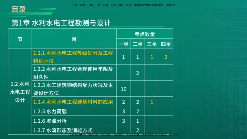 2026一建《水利实务》精讲第1章讲义在线版_2026年一级建造师_2026年一建水利_2026年一建水利SVIP_2026一建水利SVIP_02-基础精讲✿高端面授✿深度强化_01.第1章水利水电工程技术