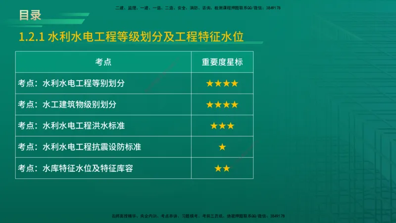 2026一建《水利实务》精讲第1章讲义在线版_2026年一级建造师_2026年一建水利_2026年一建水利SVIP_2026一建水利SVIP_02-基础精讲✿高端面授✿深度强化_01.第1章水利水电工程技术