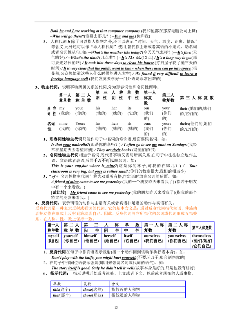 英语100英语语法汇编_S054高中英语备考必备学习资料包