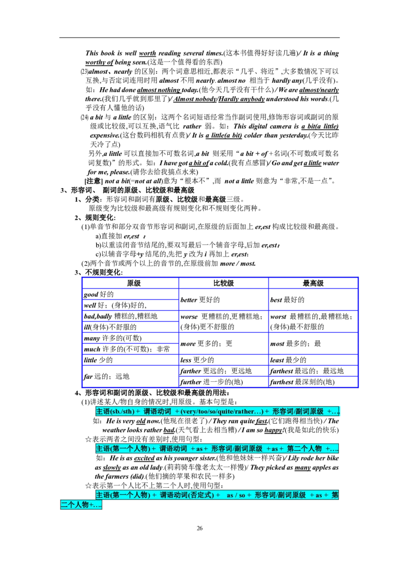 英语100英语语法汇编_S054高中英语备考必备学习资料包