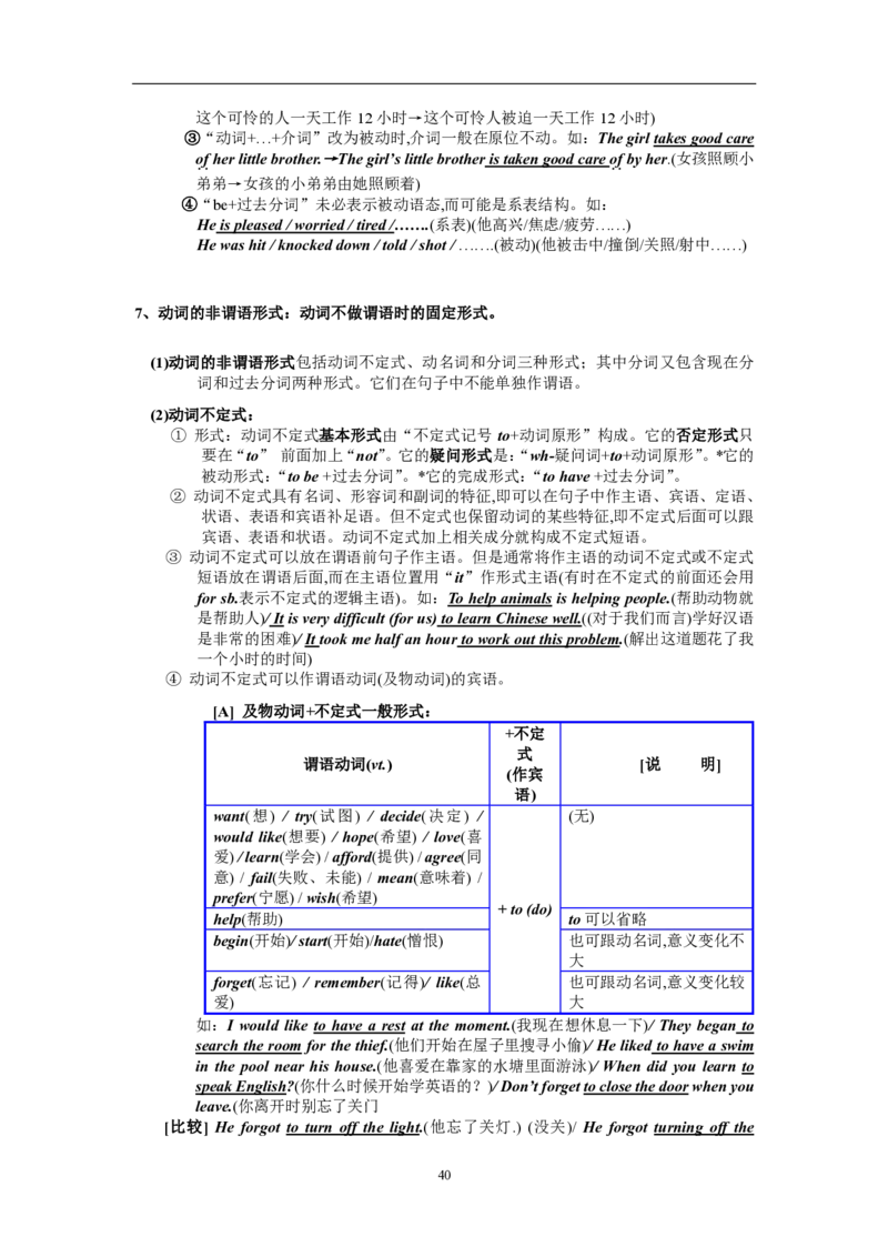 英语100英语语法汇编_S054高中英语备考必备学习资料包