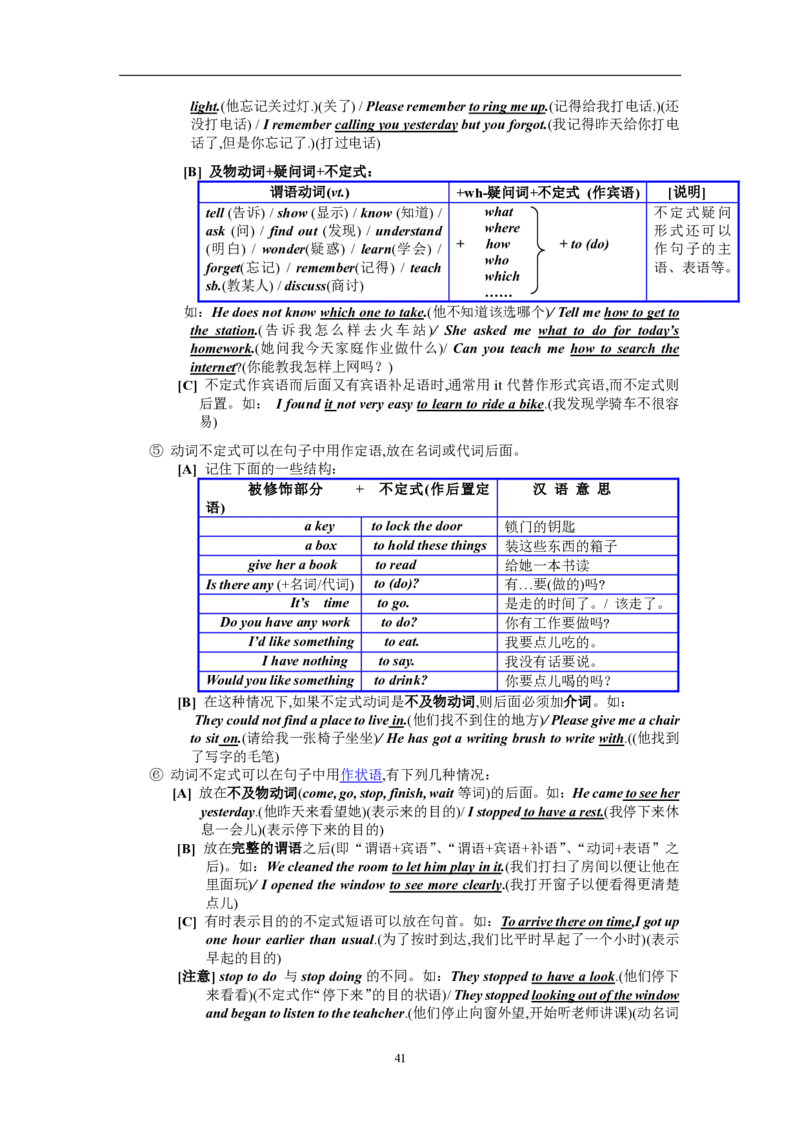 英语100英语语法汇编_S054高中英语备考必备学习资料包