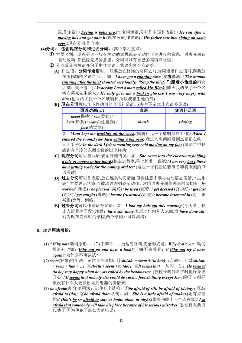 英语100英语语法汇编_S054高中英语备考必备学习资料包