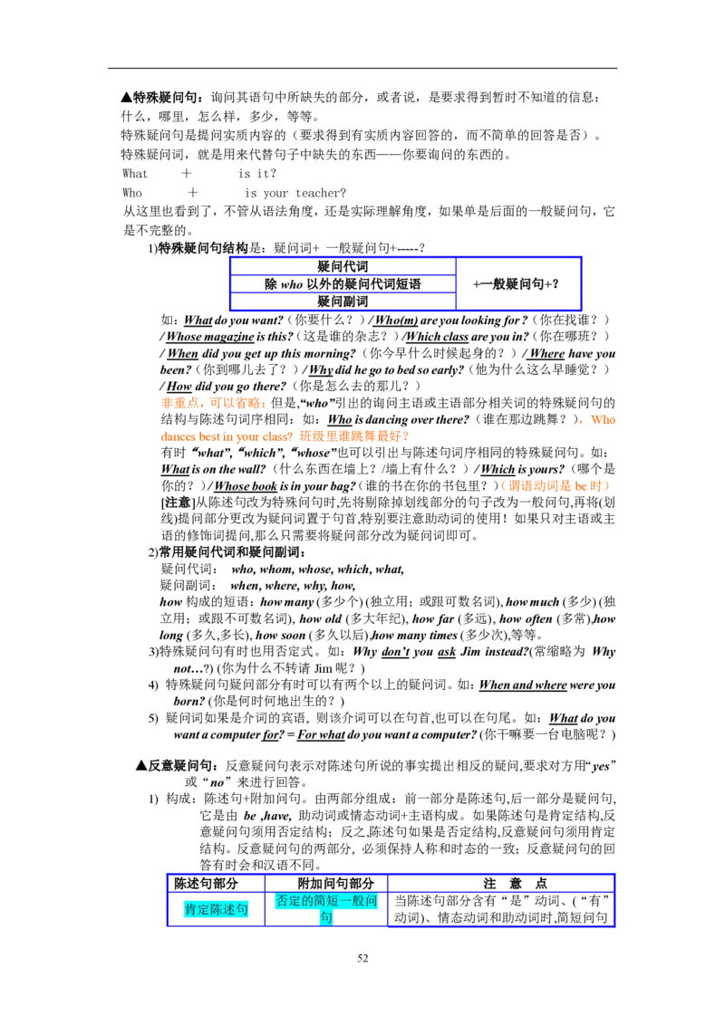 英语100英语语法汇编_S054高中英语备考必备学习资料包