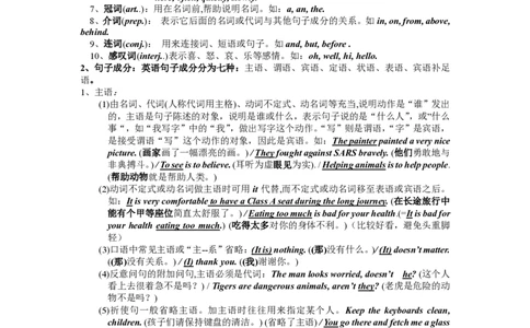 英语100英语语法汇编_S054高中英语备考必备学习资料包