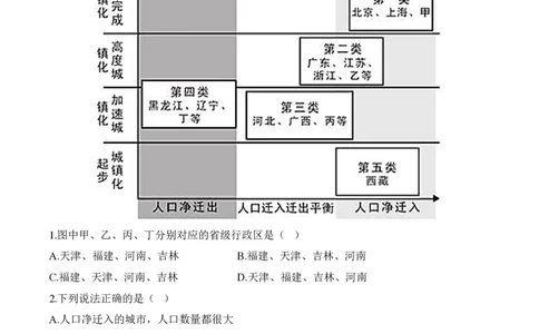 2024届明日之星高考地理精英模拟卷黑吉辽版_2024高考押题卷_72024正确教育全系列_2024明日之星全系列_（新高考）2024《明日之星&middot;高考精英模拟卷》（九科全）各一套