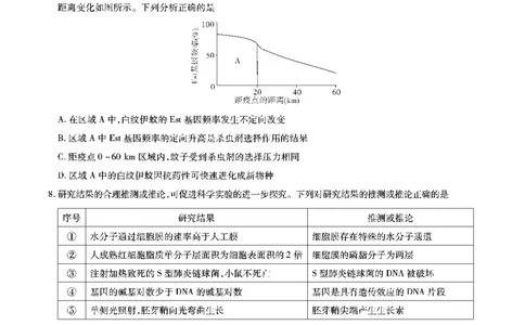 安徽六校高三-生物试题_2025年9月_250913安徽六校教育联盟会2026届高三年级入学素养测试（全科）_安徽六校-生物